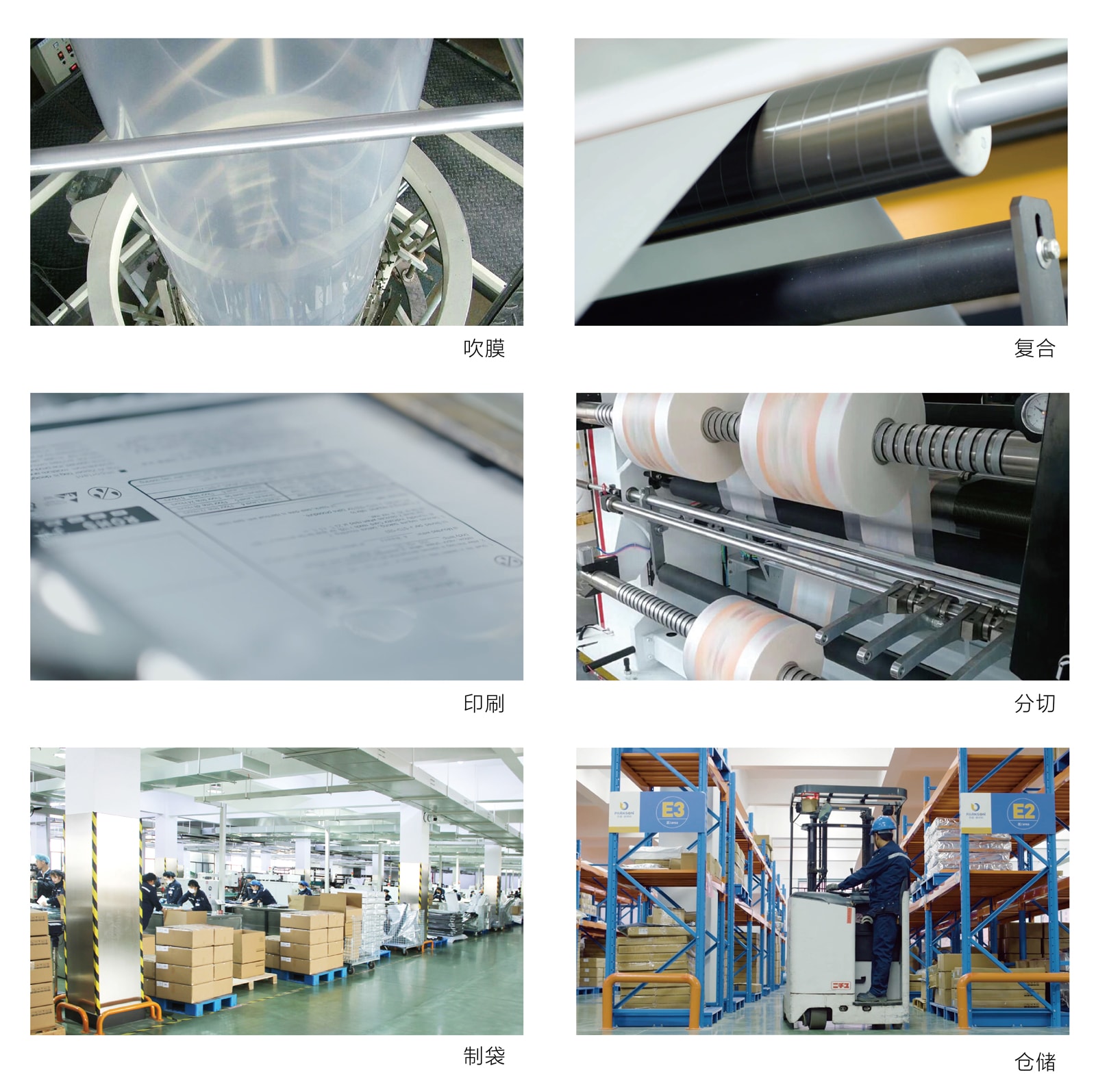 Operation-Process